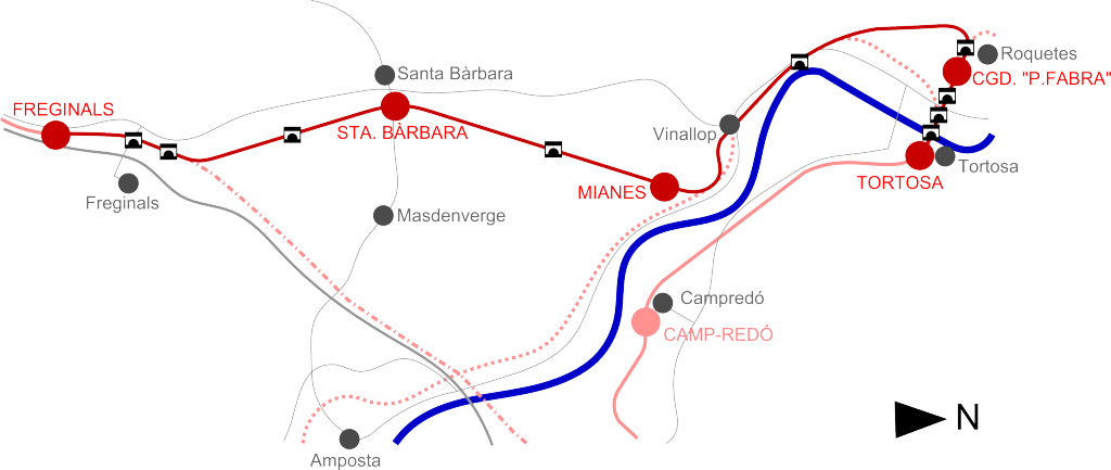 Plànol de la línia entre Freginals i Tortosa. Autor: Adrià Pàmies a partir de mapa topogràfic ICC.