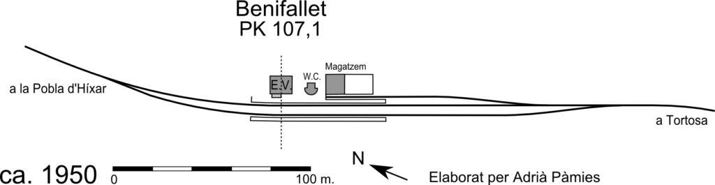 benifallet