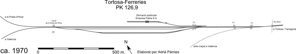 Fig. Esquema de vies de la zona de Tortosa-Ferreries pels volts de 1970. Autor: Adrià Pàmies a partir de Fotomapa ICGC 1994 i fotos aèries SECA 1967.